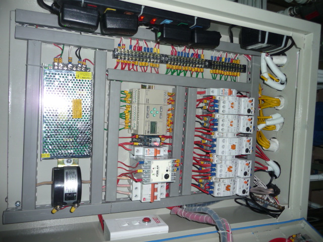 tủ điện điều khiển PLC