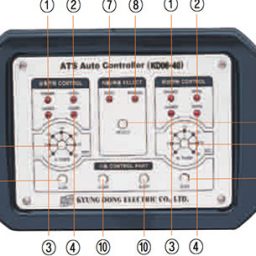 Bo-dieu-kien-ats-kyungdong