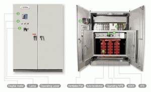 thiết bị tiết kiệm điện Enerkeeper