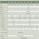 ATS-DaiJin-B-type_thông-số