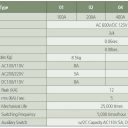 ATS-DaiJin-F-type_thông-số